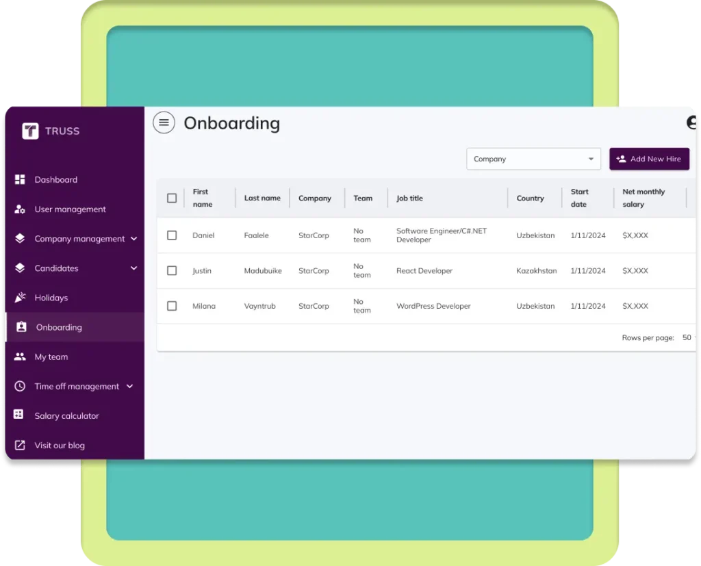 Screenshot of Truss dashboard
