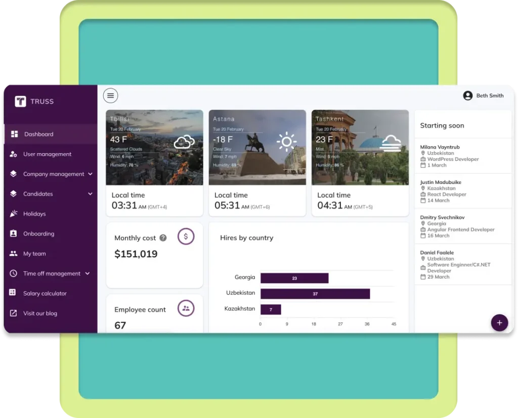 Screenshot of Truss dashboard starting page
